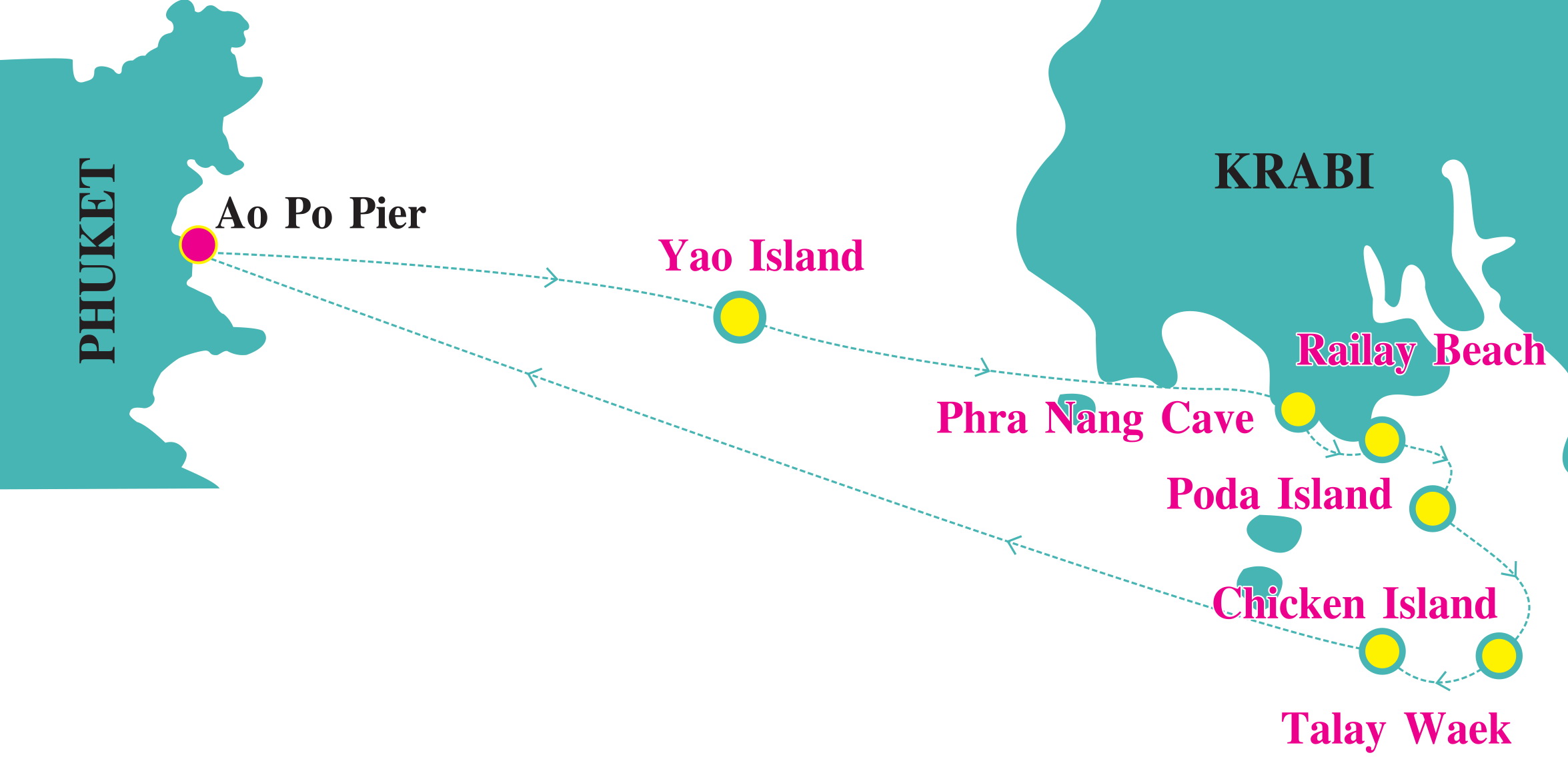 Krabi 5 Islands & Yao Island